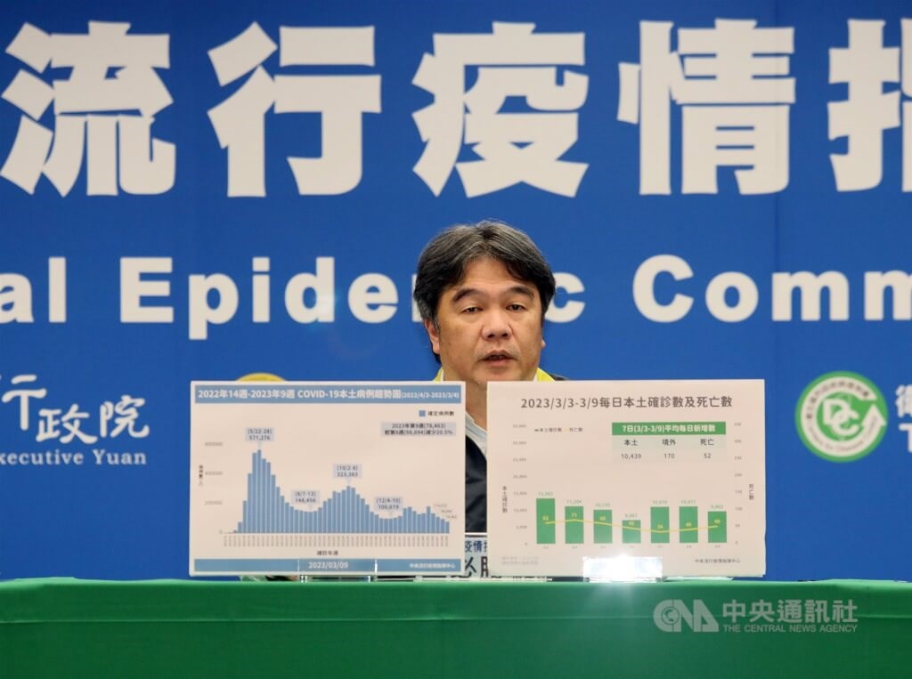 CECC head Victor Wang (王必勝) is seen in a regular briefing. CNA file photo