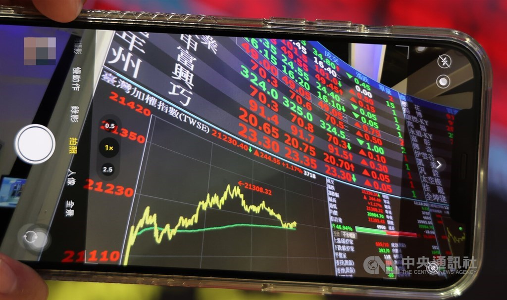 Taiwan consumer confidence rebounds in May, driven by stock market - Vimarsana News