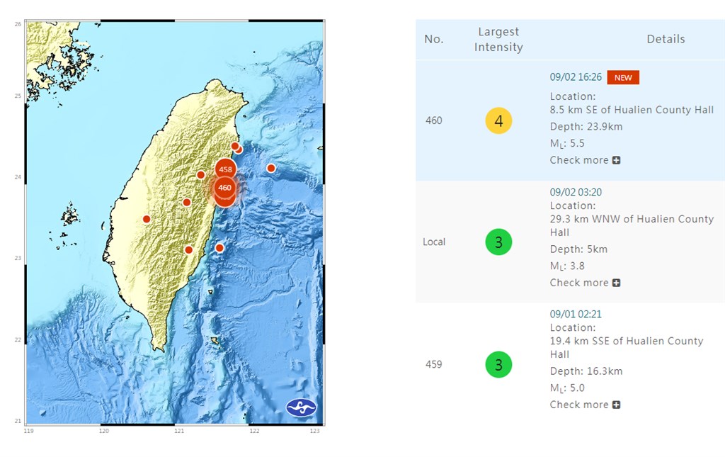 5.5-magnitude earthquake hits eastern Taiwan