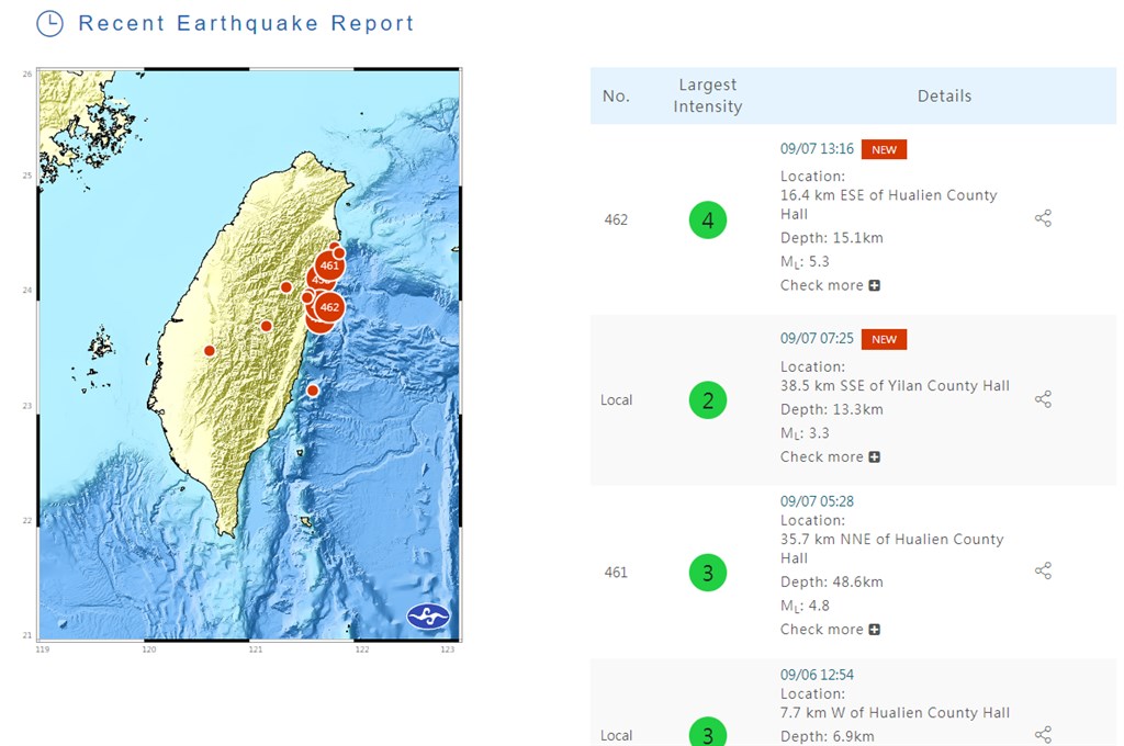 5.3-magnitude earthquake hits eastern Taiwan