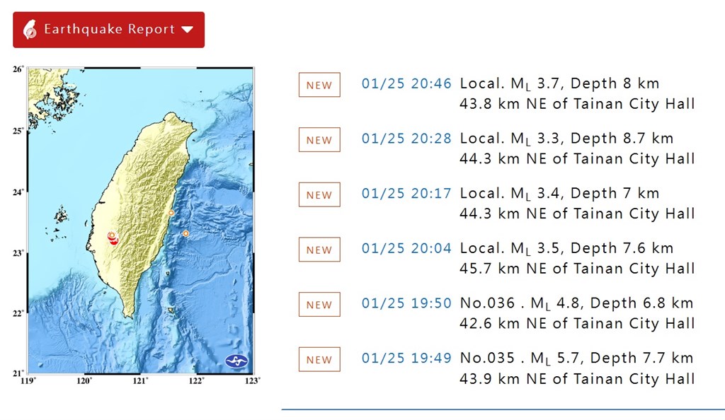 Two earthquakes measuring 5.7 and 4.8 strike the city of Tainan in southern Taiwan