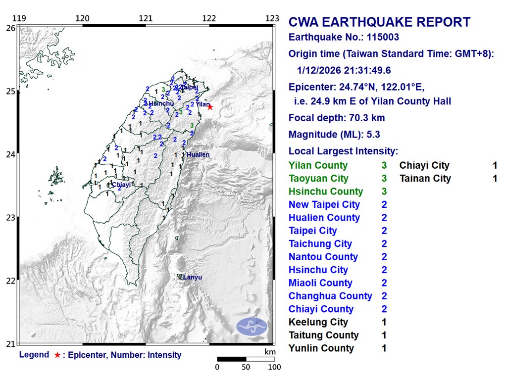Magnitude 5.3 earthquake jolts northeastern Taiwan