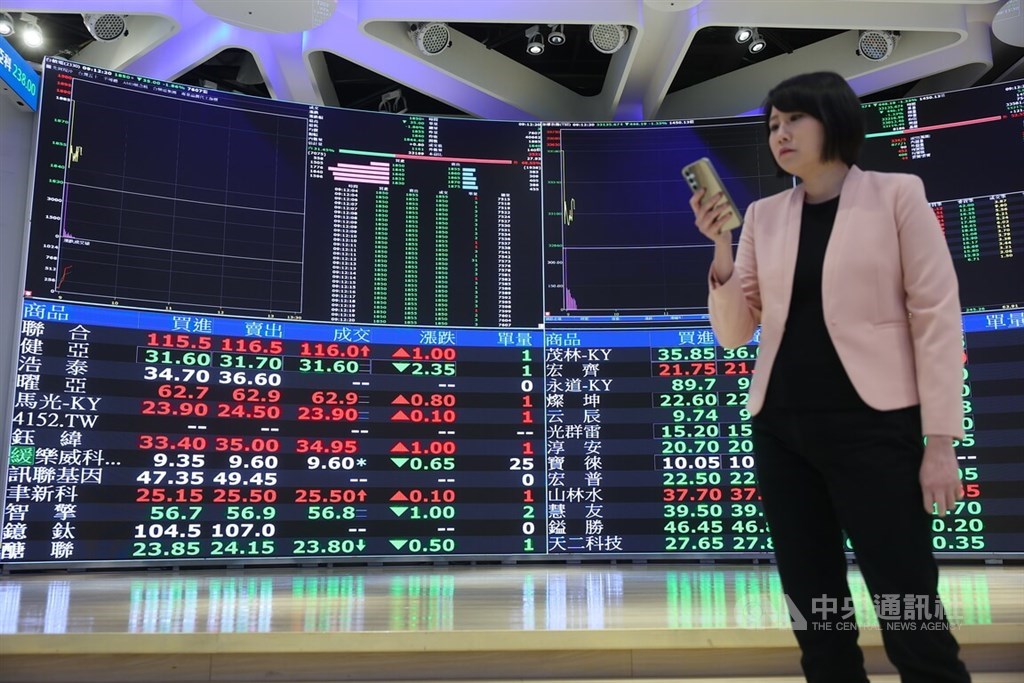 Taiwan shares end down on Middle East conflict, but losses capped