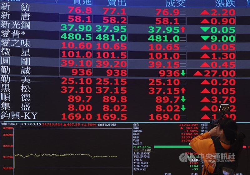 Taiwan shares open higher