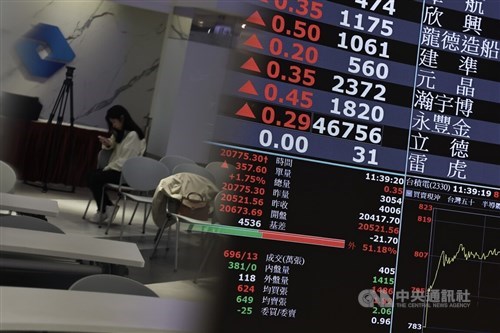 Taiwan shares close up 0.43%
