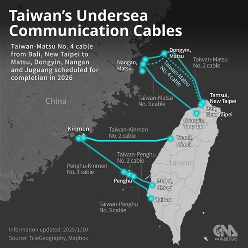 Repairs completed on Taiwan-Matsu undersea cable: Telecom provider