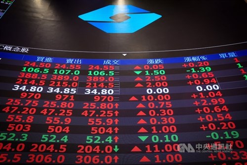 Taiwan shares open higher