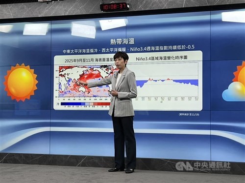 Taiwan heading for warmer, slightly drier winter: CWA