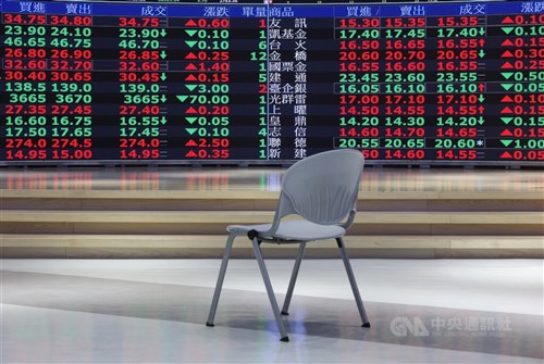 Stabilization fund ends intervention after record 279 days