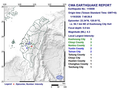 Magnitude 4.3 earthquake shakes Kaohsiung
