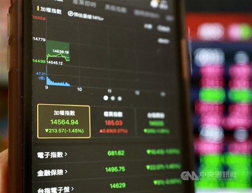Taiwan shares close down 0.17%