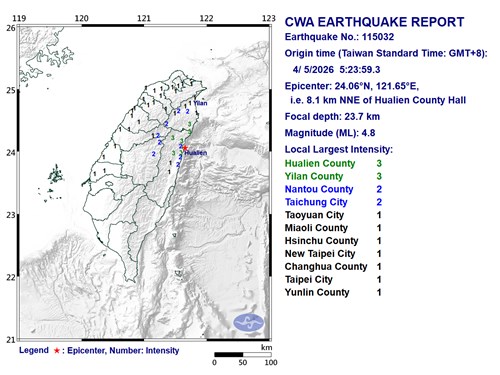 Aftershocks expected after 2 quakes in eastern Taiwan: CWA