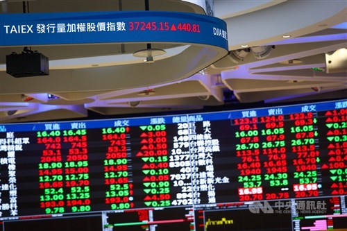 Taiex's gains eroded as TSMC falls to negative territory