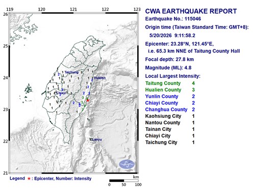 Magnitude 4.8, 4.1 earthquakes shake eastern Taiwan