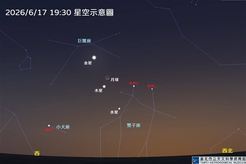 2 Mercury viewing events coming this week: Astronomical Museum
