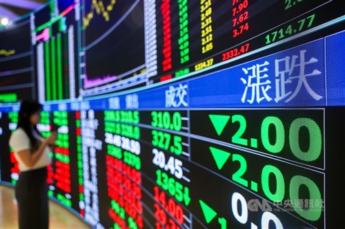 Taiex ends down after initial gains eroded on valuation concerns