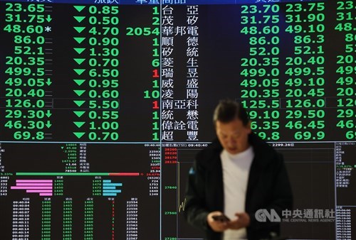Taiwan shares end down in consolidation