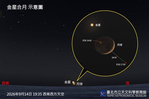 Moon, Jupiter, Venus set to dazzle September sky