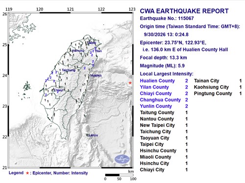 Magnitude 5.9 earthquake strikes off coast of eastern Taiwan