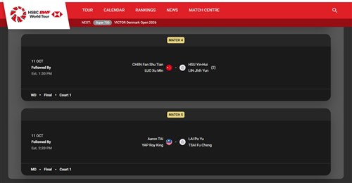 Taiwanese men's, women's doubles pairs reach BWF Arctic Open finals