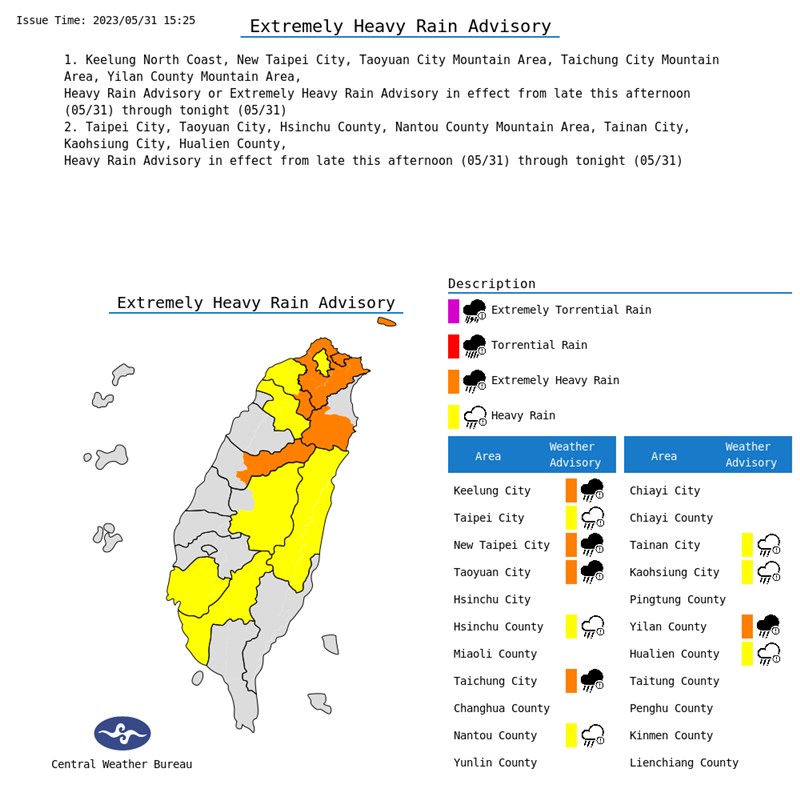 Graphic: Central Weather Bureau