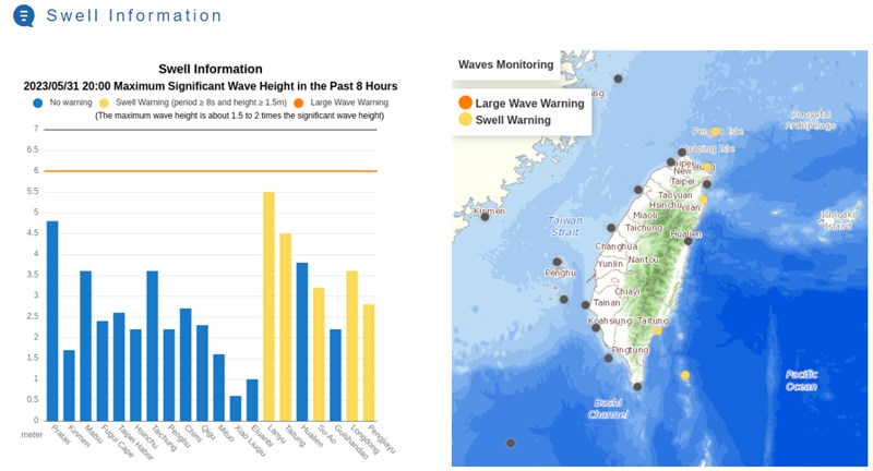 Graphic: Central Weather Bureau