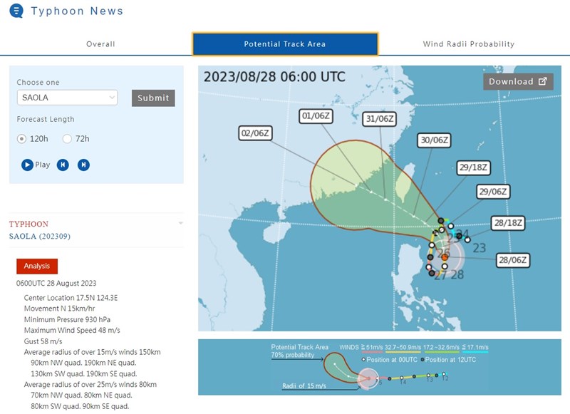 Typhoon Saola forecast to brush past Taiwan Focus Taiwan