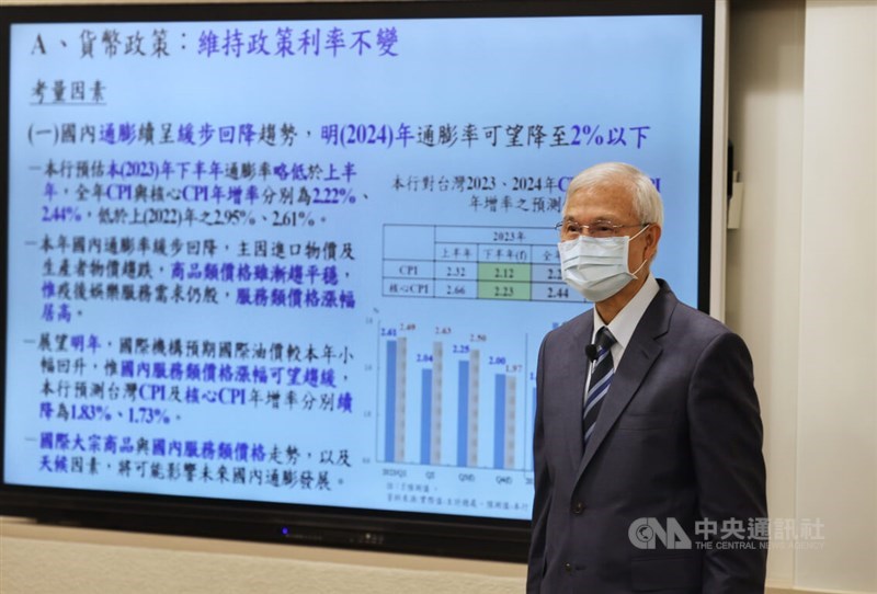Central Bank Governor Yang Chin-long explains the rates decision following a quarterly policymaking meeting in Taipei Thursday. CNA photo Sept. 21, 2023