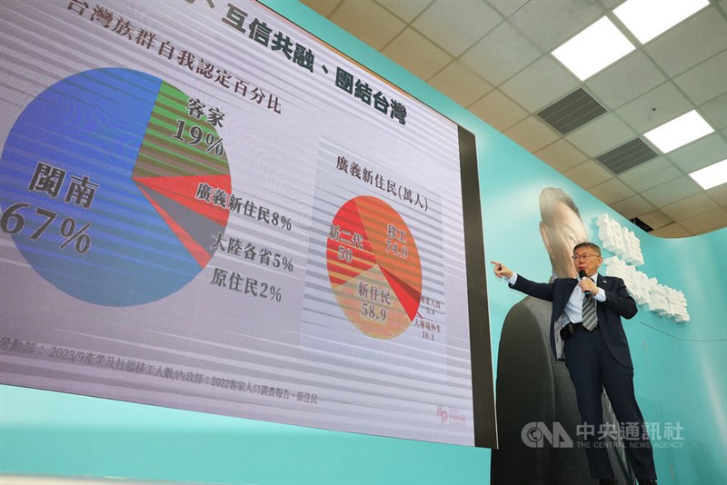 Taiwan People's Party presidential nominee Ko Wen-je explains the composition of populations from different backgrounds and how they identify themselves in Taiwan during a policy platform presentation in Taipei on Thursday. CNA photo Nov. 16, 2023