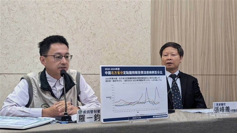 CDC spokesperson Lo Yi-chun (left) presents at a press conference in Taipei Friday. CNA photo Nov. 24, 2023