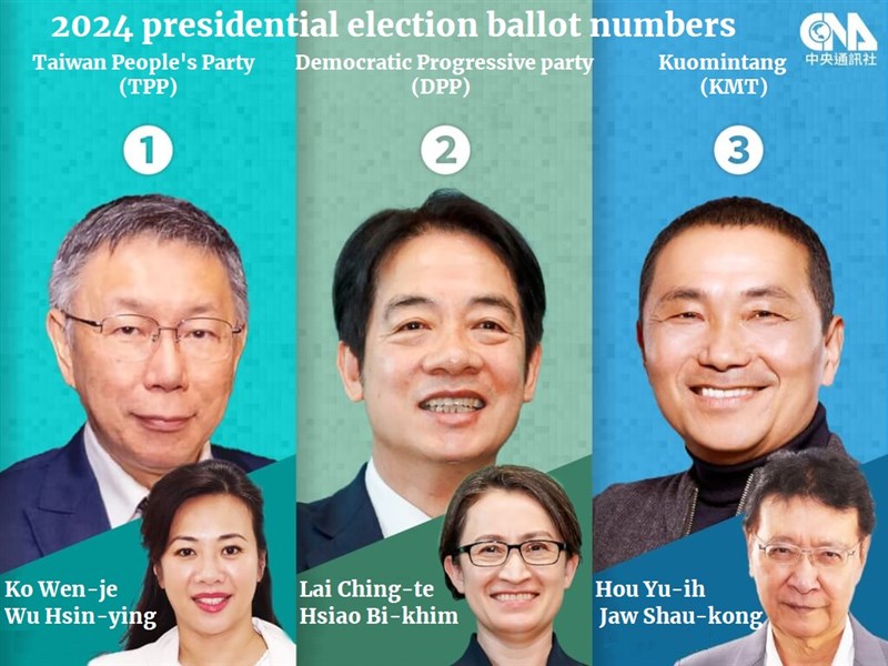 KMT presidential campaign spokesperson Lee Li-chen (right) shows the ballot number "3" she draws for New Taipei Hou Yu-ih and Jaw Shau-kong at Central Election Commission in Taipei Monday. CNA graphic Dec. 11, 2023