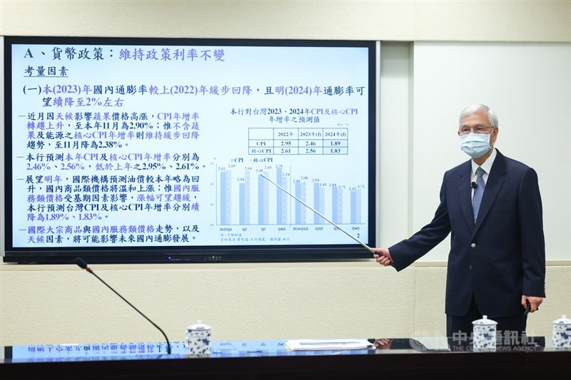 Central Bank Governor Yang Chin-long explains the current monetary policy discussed during the bank's quarterly meeting in Taipei on Thursday. CNA photo Dec. 14, 2023