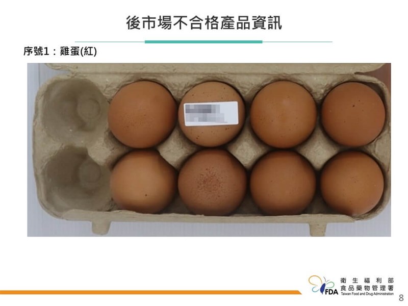 Eggs found to contain banned animal drug residue. Photo courtesy of Food and Drug Administration