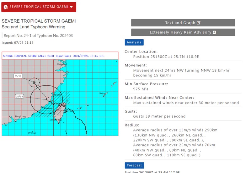 Graphic: Central Weather Administration