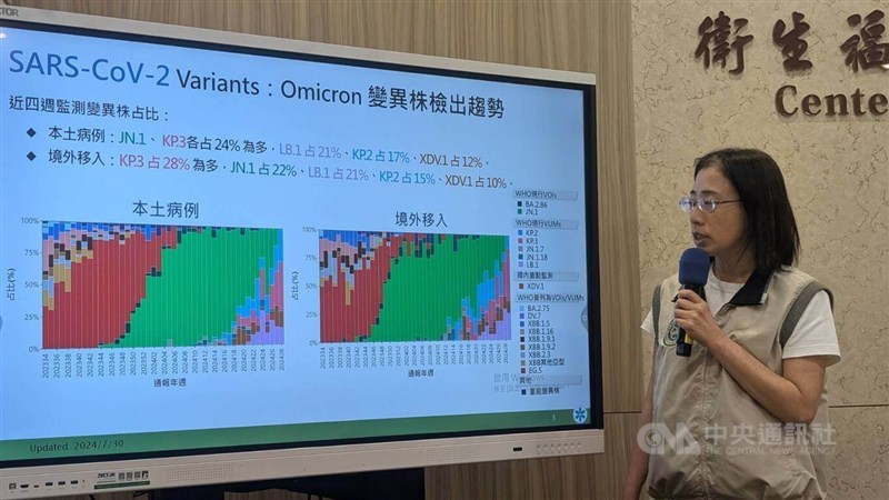 Lee Chia-lin, an official at the Centers for Disease Control's Epidemic Intelligence Center, speaks at a press conference about Taiwan's COVID-19 epidemic situation Tuesday. CNA photo July 30, 2024