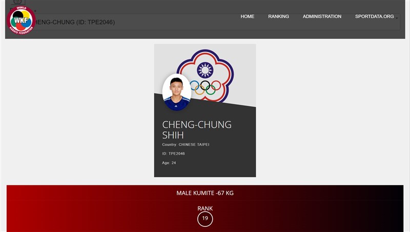 Shih Cheng-chung's competition bio on the official website of World Karate Federation. Graphic taken from World Karate Federation website