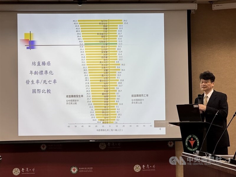 Lee Wen-chung, a professor at National Taiwan University's Institute of Health Data Analytics and Statistics, gives a presentation on his team's study in Taipei on Thursday. CNA photo Oct. 17, 2024