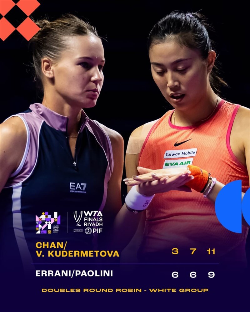 Chan Hao-ching (right). Image from x.com/WTA