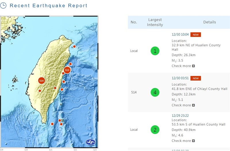 A CWA graphic displays two unrelated earthquakes, one occurring before and one after the magnitude 5.1 quake that struck Chiayi County in southern Taiwan at 3:51 a.m. Monday.