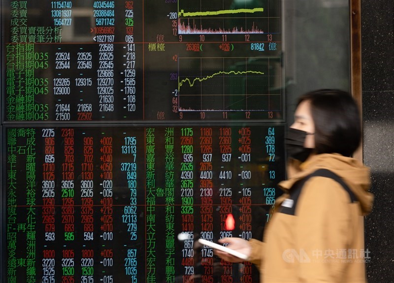 A woman walks past television screens displaying Taiwan's stock values on Monday. CNA photo Feb. 24, 2025