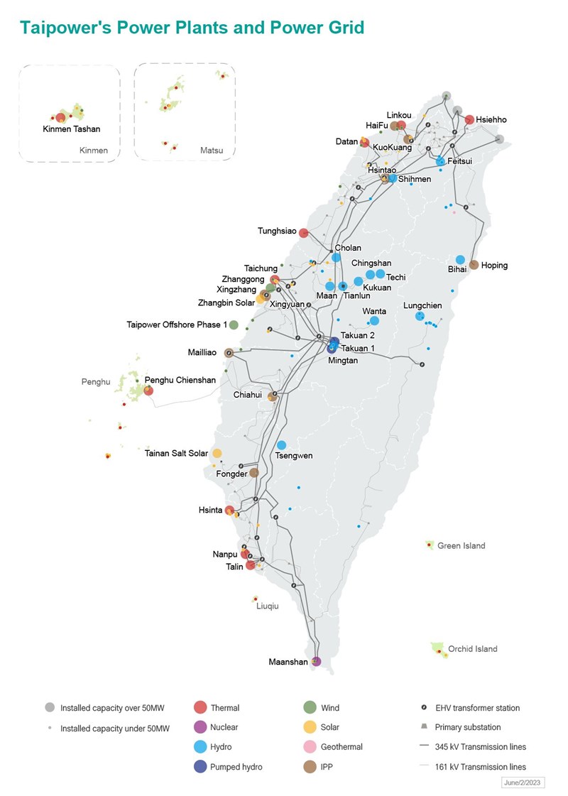 Graphic: Taiwan Power Co.