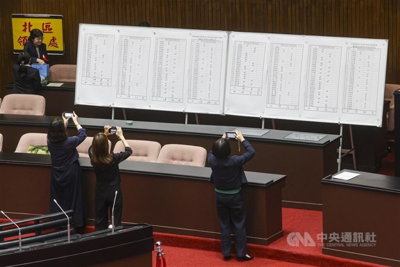 The lists of the results of a revote on the 2025 central government's general budget plan at the Legislative Yuan on Wednesday. CNA photo March 12, 2025