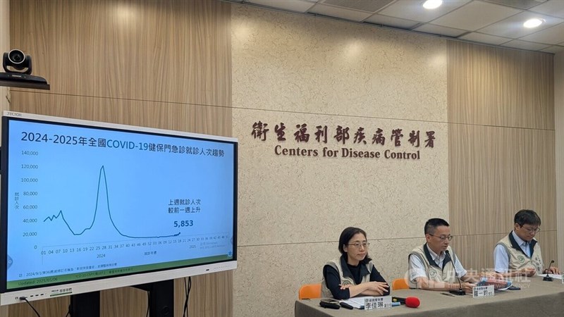 The CDC press briefing Tuesday. CNA photo May 6, 2025