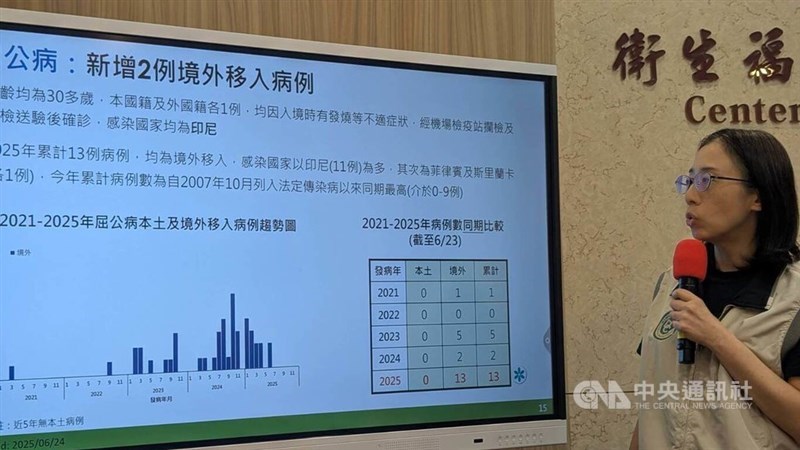 Lee Chia-lin, deputy director of the CDC's Epidemic Intelligence Center, presents a report on the COVID-19 situation in Taiwan at a regular press briefing in Taipei on Tuesday. CNA photo June 24, 2025