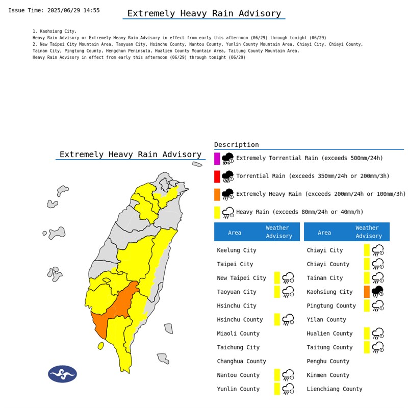 Graphic: CWA