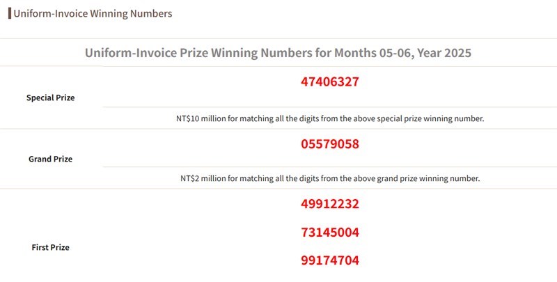Screenshot taken from eTax Portal, the Ministry of Finance