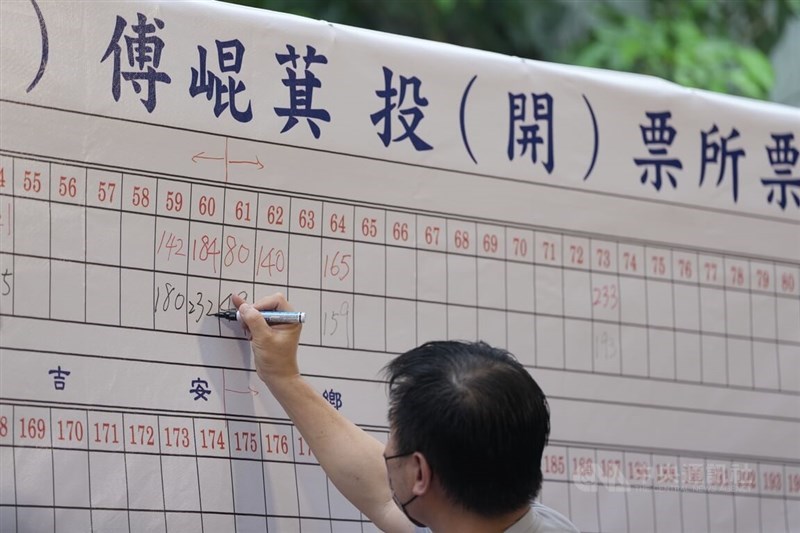 The ballots for KMT legislative caucus whip Fu Kun-chi's recall vote is counted on Saturday. CNA photo July 26, 2025