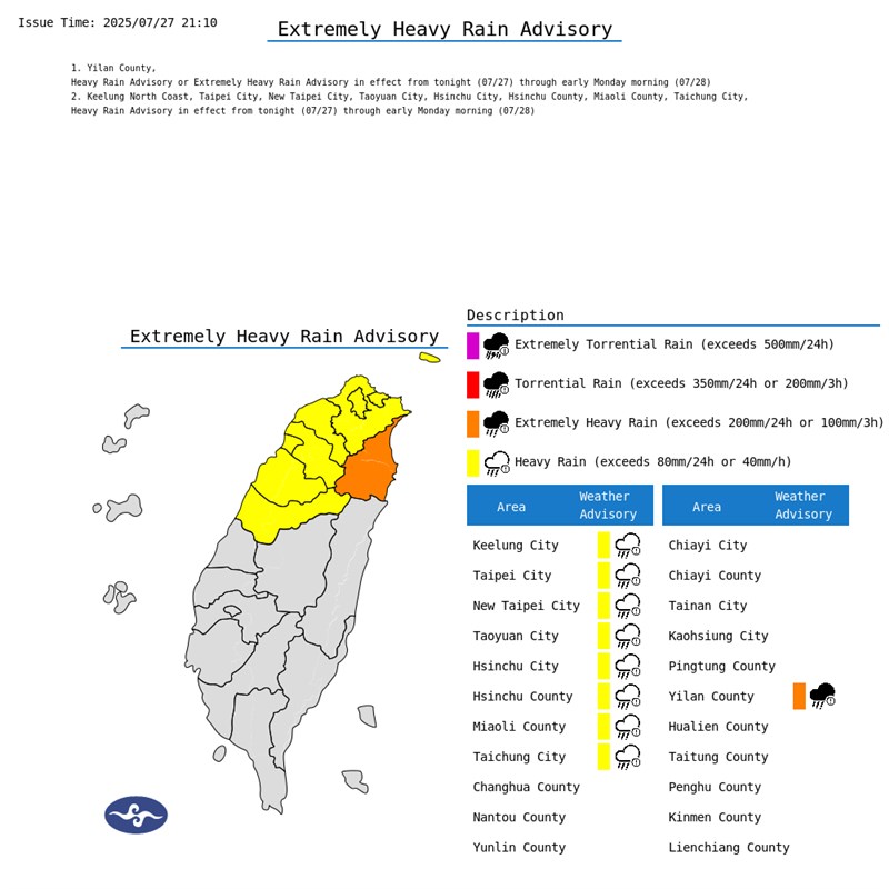 Graphic: Central Weather Administration