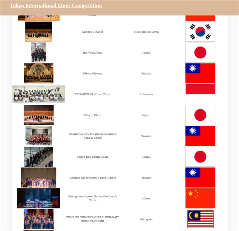 Graphic taken from the official website of the Tokyo International Choir Competition