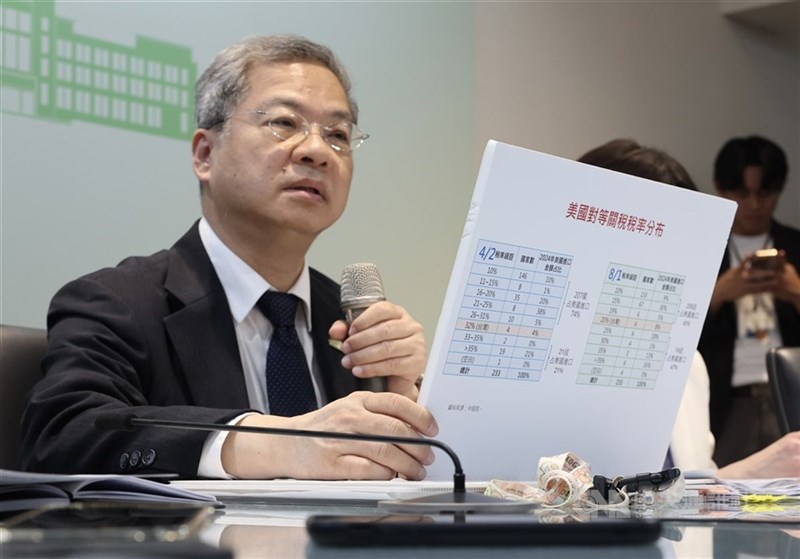 Executive Yuan Secretary-General Kung Ming-hsin